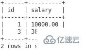 MySQL键值的示例分析