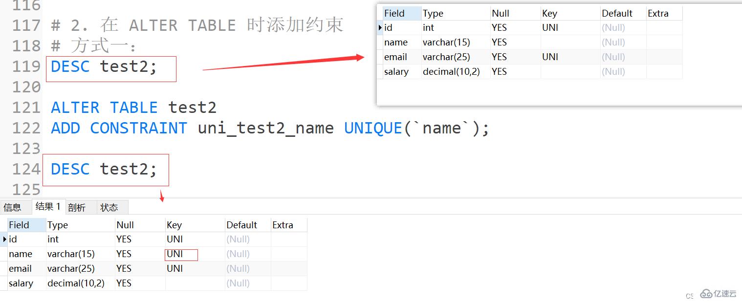 MySQL约束概述及实例分析