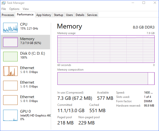 Windows 11 内存不足?这是做什么