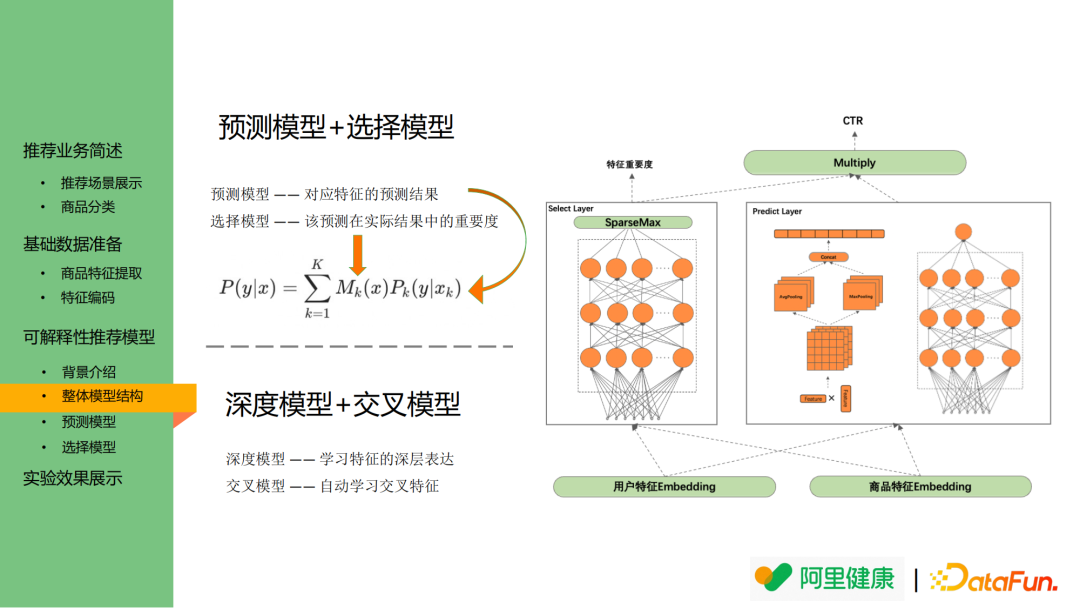 阿里可解释性推荐算法应用