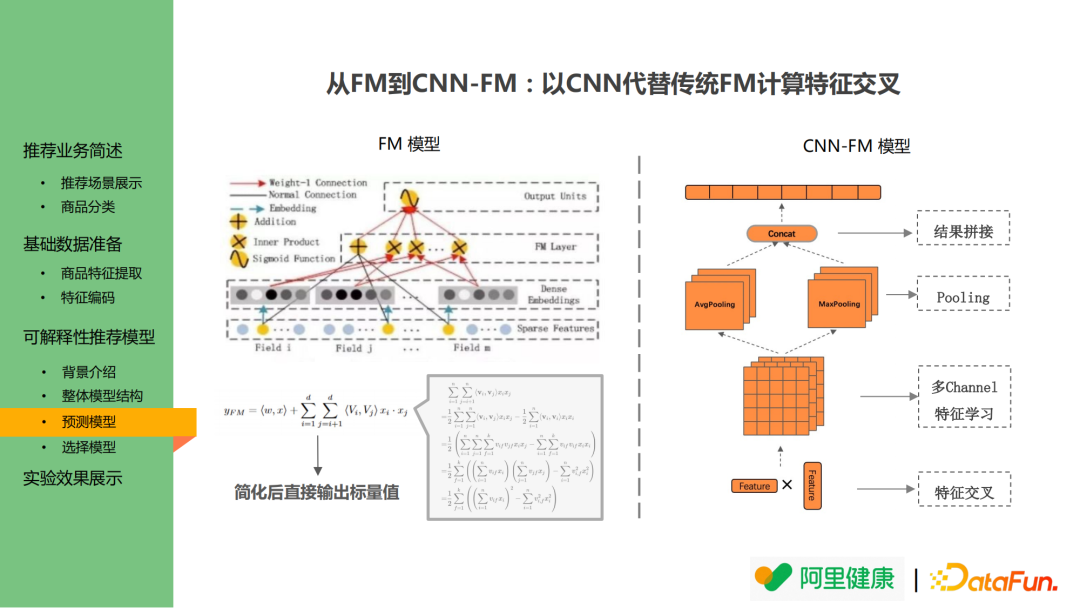 阿里可解释性推荐算法应用