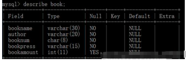 Python怎么连接Mysql实现图书借阅系统