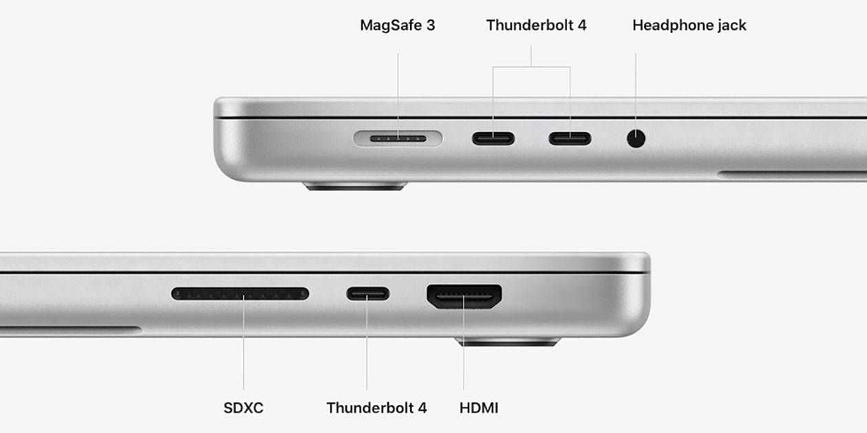 Most-M1-Mac-Thunderbolt-4-ports-dont-support-10Gbs-transfers