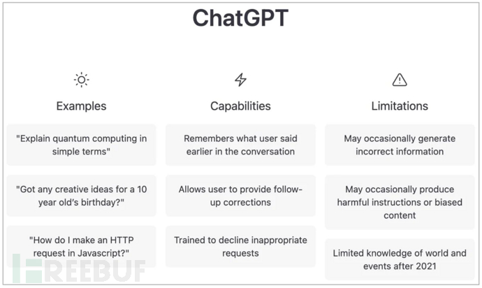 AI将取代人类？机器人ChatGPT能测漏洞、审代码还能修bug