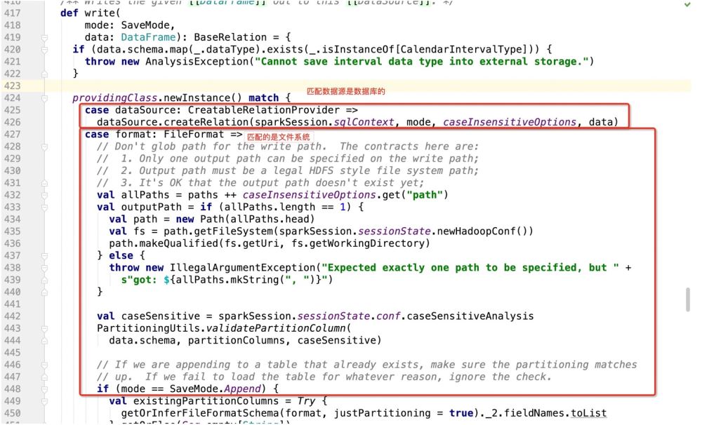 如何使 Spark SQL 支持 MySQL 的 Update 操作？