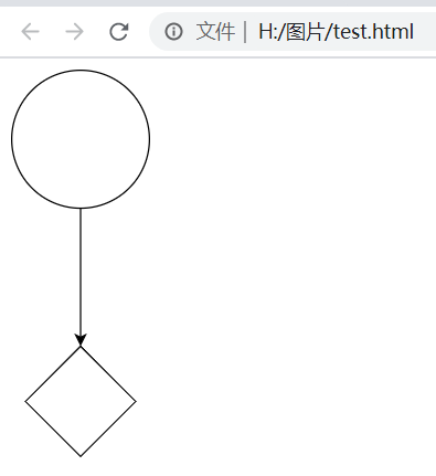 vscode如何绘制流程图?visual studio code绘制流程图的方法截图