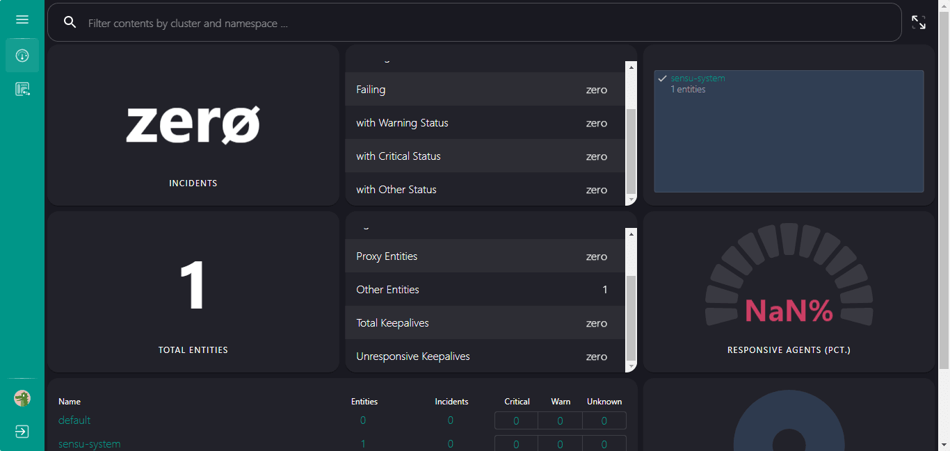 Dashboard-Sensu-1