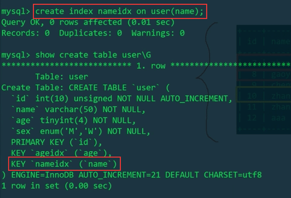 MySQL中表级锁、行级锁、排它锁和共享锁的介绍