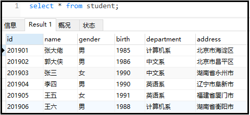 如何在MySQL中创建一个学生表?