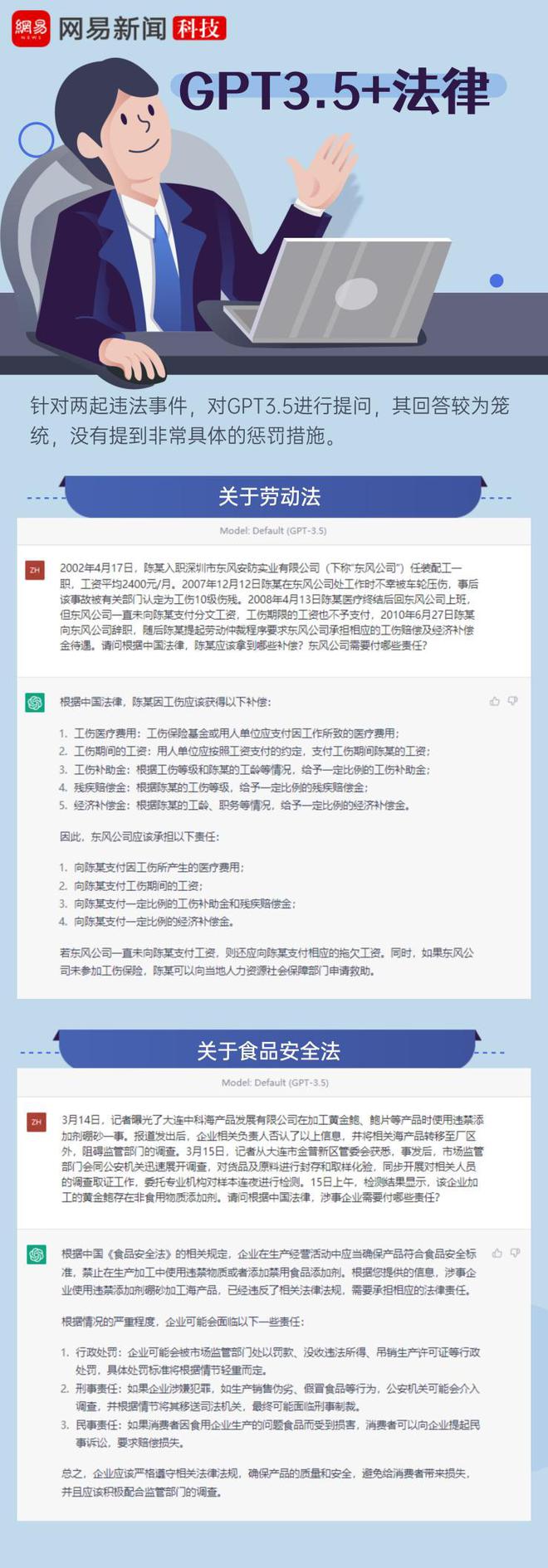 记者亲测GPT-4实际能力 围观这十种职业“受虐”现场