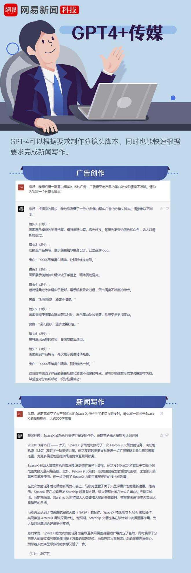 记者亲测GPT-4实际能力 围观这十种职业“受虐”现场