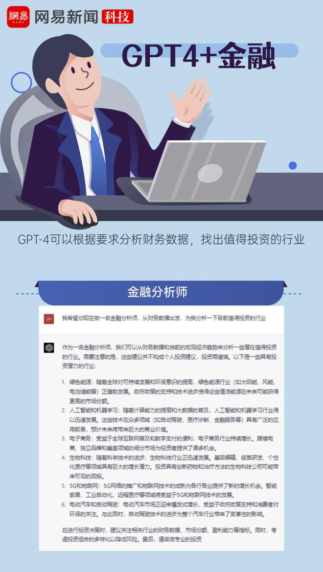 记者亲测GPT-4实际能力 围观这十种职业“受虐”现场