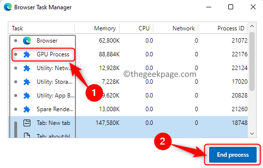 End-GPU-Process-min