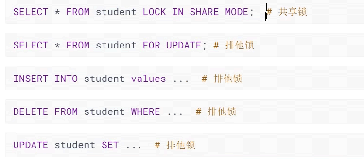 MySQL多版本并发控制（MVCC）机制的实例分析