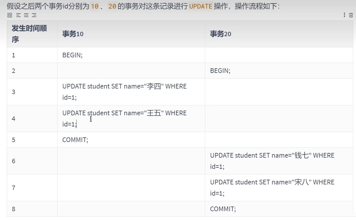 MySQL多版本并发控制（MVCC）机制的实例分析