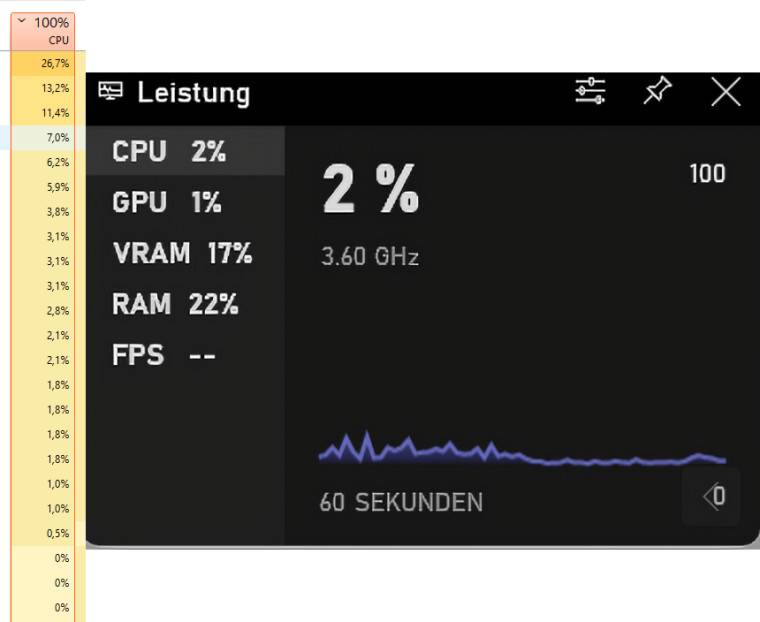 Windows 11 CPU 使用率报告显然有问题,包括在任务管理器上
