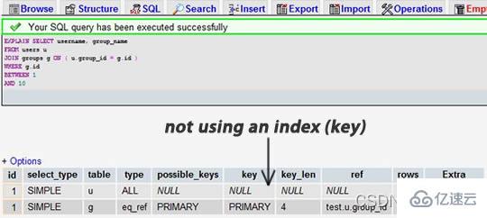 mysql数据库有哪些优化技巧