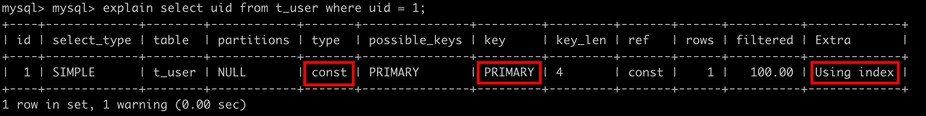 如何为 MySQL 创建高性能的索引？