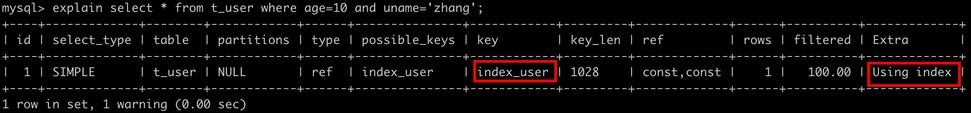 如何为 MySQL 创建高性能的索引？