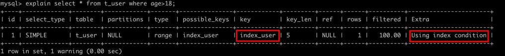如何为 MySQL 创建高性能的索引？