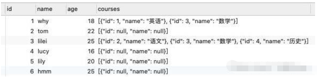 Nodejs中koa2怎么连接mysql