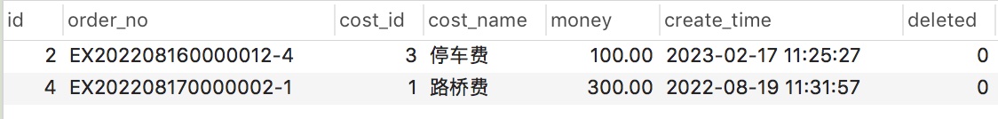 如何只保留MySQL中的最新数据？