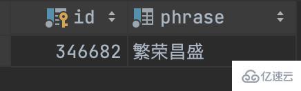 如何利用MySQL全文索引优化like模糊匹配查询的性能？