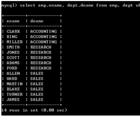 如何解决 MySQL 中的连接查询问题？