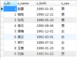 Mysql中on、in、as、where的含义及区别是什么？