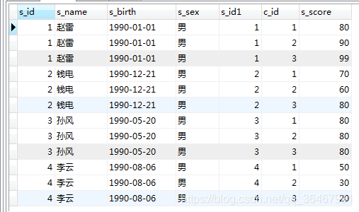 Mysql中on、in、as、where的含义及区别是什么？