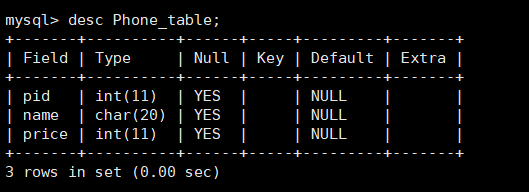 如何在MySQL中创建数据库和数据表？