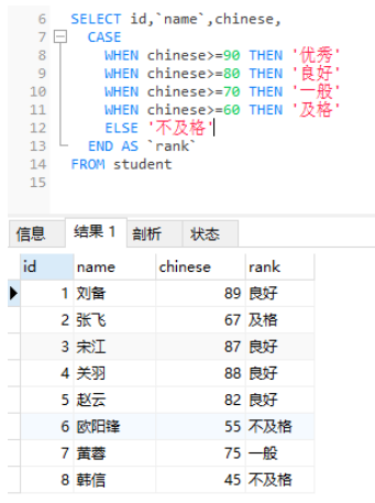 MySQL流程控制函数如何使用