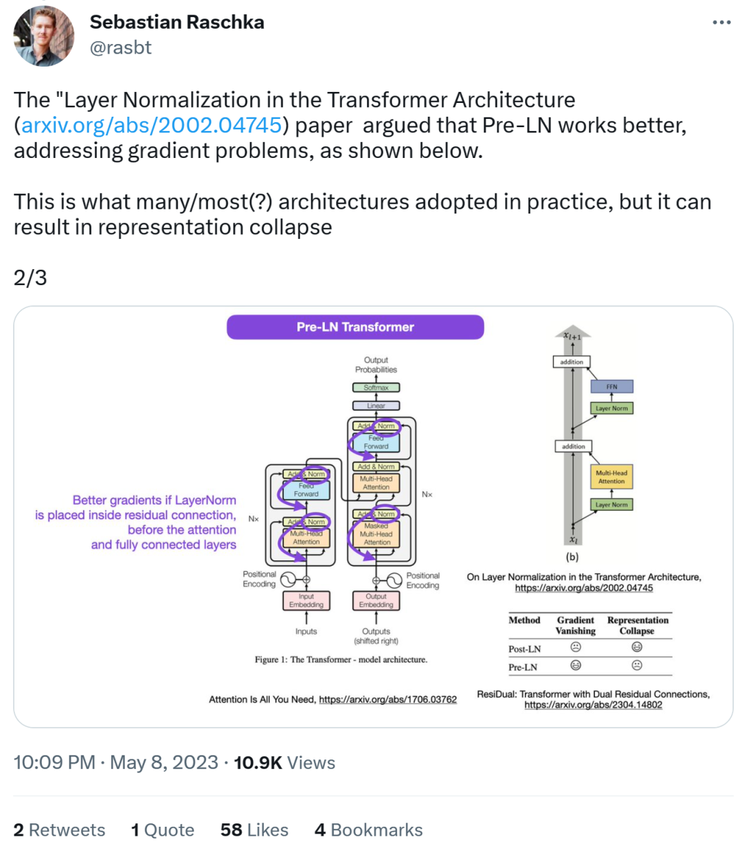 图与代码不一致，Transformer论文被发现错误，网友：早该被指出1000次