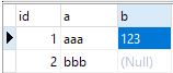 mysql踩坑之count distinct多列问题怎么解决