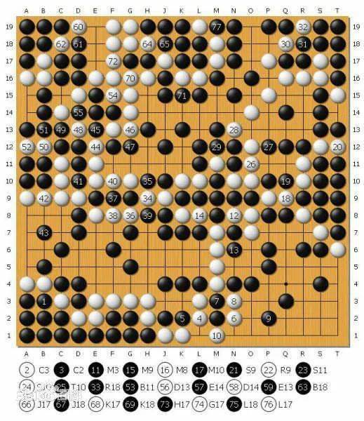 现在的AI，或许还满足不了桌游圈的需求