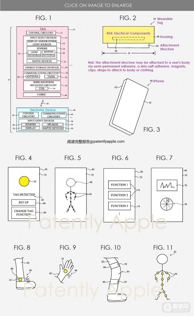 苹果穿戴标签专利：支持全身姿态追踪和生物识别，兼容AR/VR头显