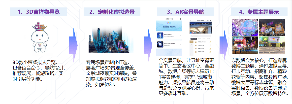 聚焦数博会，开启元宇宙之旅