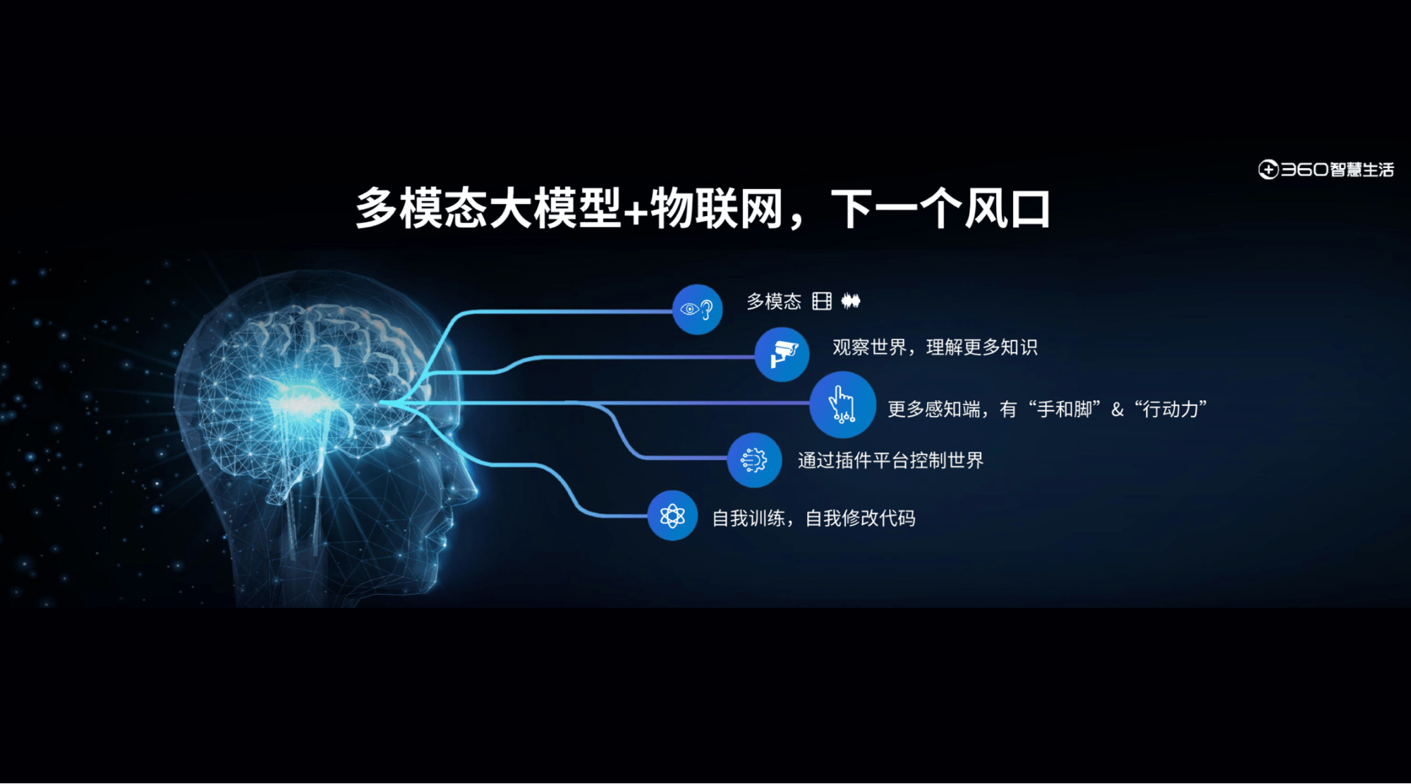 三六零发布视觉大模型 周鸿祎：多模态大模型与物联网结合是下一个风口