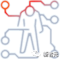 Sam Altman预警：AI灭绝人类！375+大佬签署22字联名信，LeCun唱反调