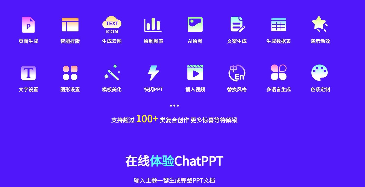 盘点那些为办公软件PPT赋能的AI工具