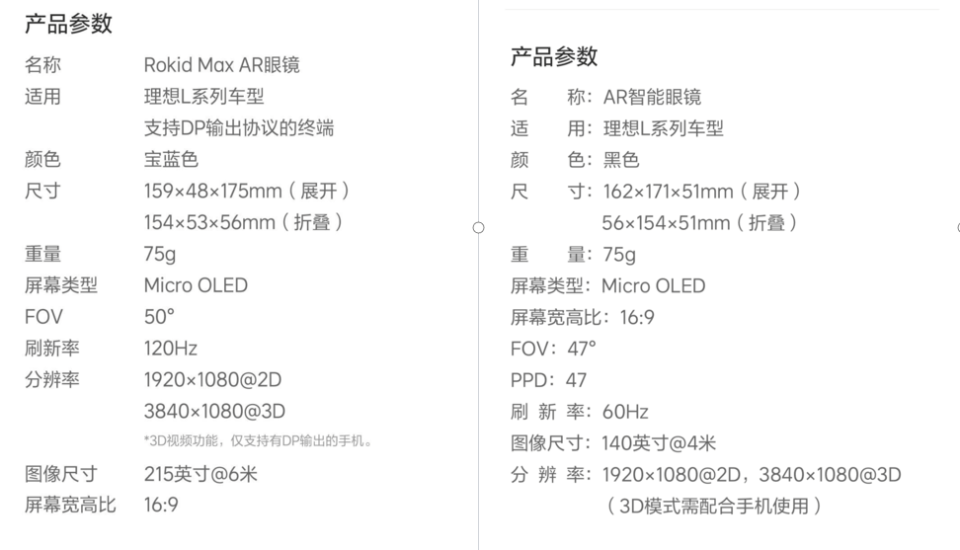 别光盯着苹果了 看看理想、奥迪、蔚来如何将VR/AR带进汽车