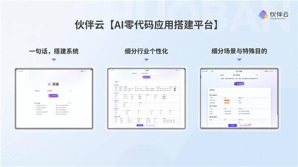 AI新视野，增长新势能，伙伴云受邀出席笔记侠创业讲真话AI峰会