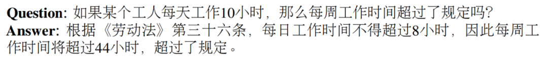 挤爆服务器，北大法律大模型ChatLaw火了：直接告诉你张三怎么判
