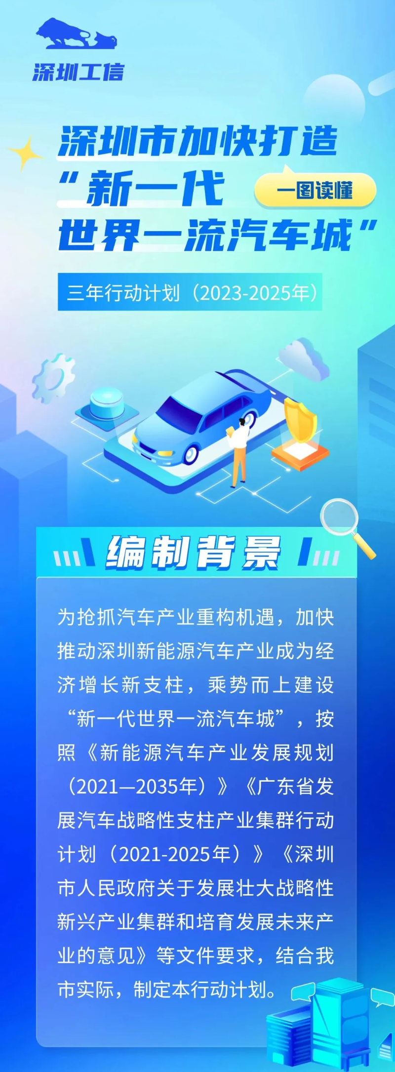 深圳:加快打造“新一代世界一流汽车城”