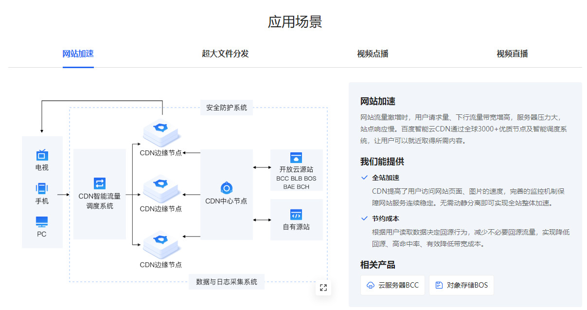 百度网盘崩溃问题已解决并致歉：现已修复，请用户尝试重新登录