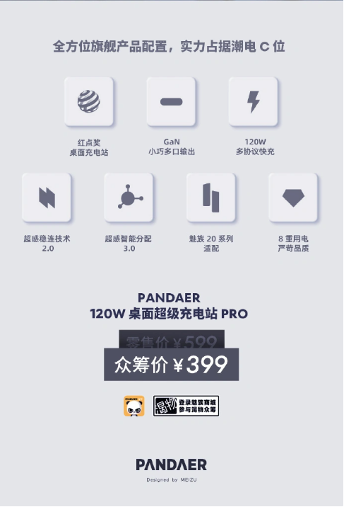 魅族发布PANDAER 120W桌面超级充电站 PRO，众筹套餐更优惠