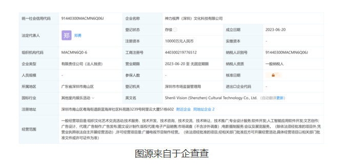 阿里大文娱CTO揭秘：妙鸭相机融入神力视界新篇章