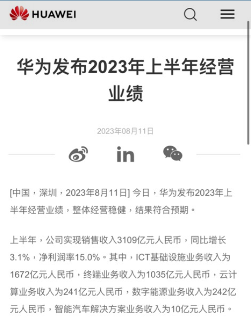 华为2023年上半年营收为3109亿元，同比增长3.1%，净利润率达到15%