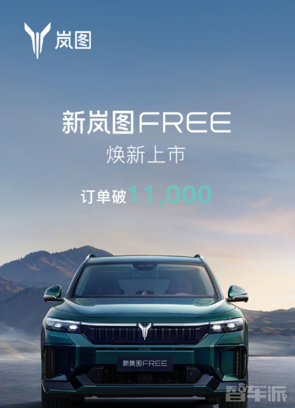 突破预期：新岚图FREE市场订单量突破1.1万，创下新高