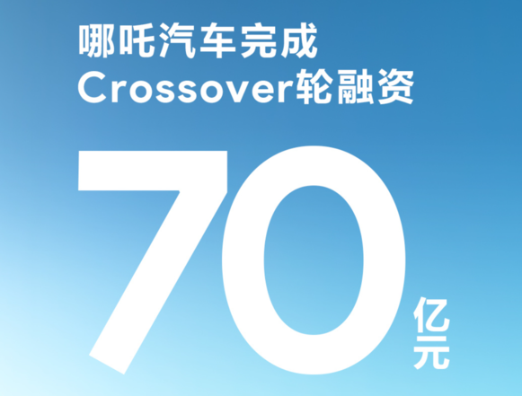 哪吒汽车再度获得资金注入，成功完成总额70亿元的Crossover轮融资